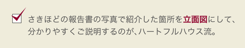 写真撮影した箇所を細かく、ご説明致します。お客様が思っていた以上、外壁・屋根のダメージがある場合がございます。カビやコケが発生していたり、基礎の劣化など、報告書をご提出すると、当社のお客様はほとんどご納得頂いています。